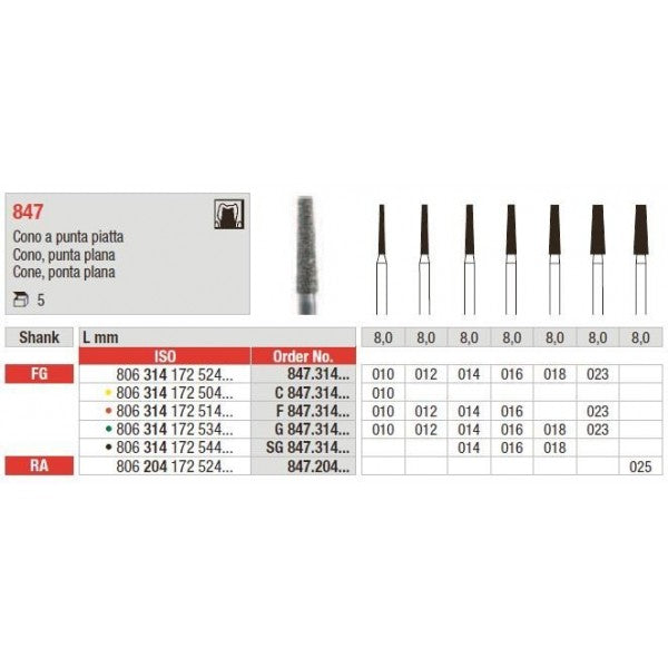 Brocas Diam Fg G847-016(5U)