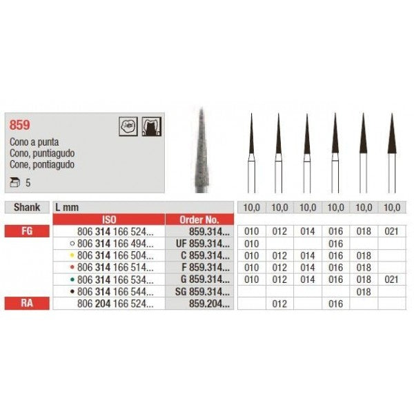 Brocas Diam Fg F859-010 (5U)