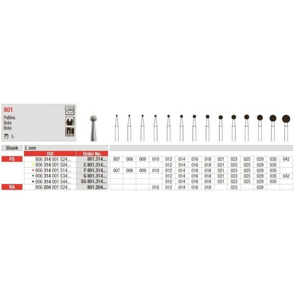 Brocas Diam Fg 801G-014 (5U)