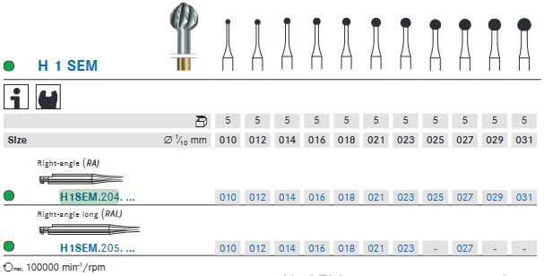 Broca Contra-Angulo Laminada Esf. H1Sem.204 (Cx5)